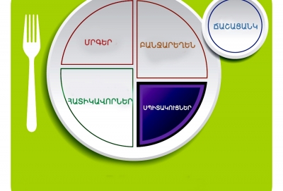 Նորարար ափսե, որ երեխաներին «կհամոզի» ուտել մրգեղեն