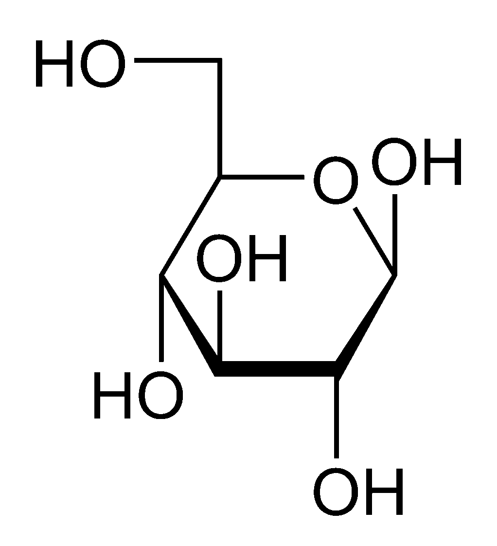 Գլյուկոզա