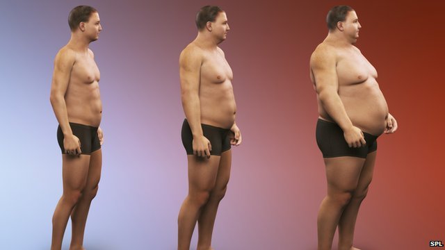 Being overweight or obese linked to 10 common cancers